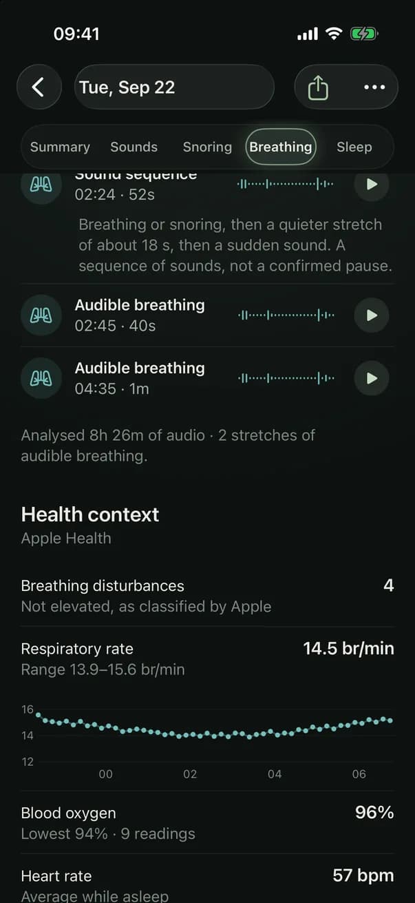 Breathing tab: sound sequences and audible breathing to listen to, and Apple Health context such as breathing disturbances, respiratory rate, blood oxygen and heart rate, each labelled with its source.